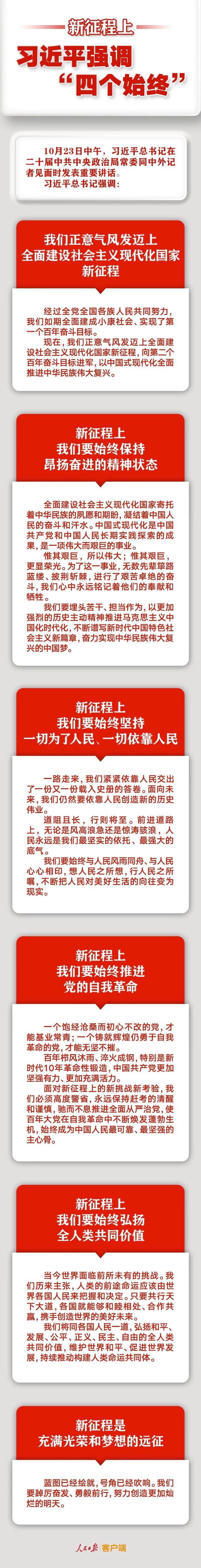 四个始终.jpg