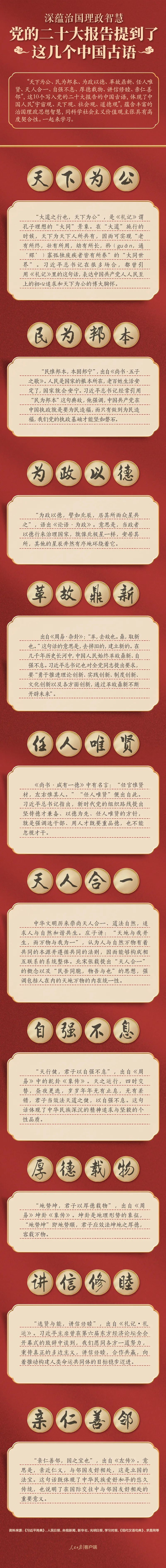 二十大报告古语.jpg
